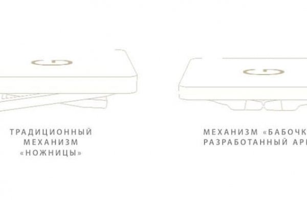 Кракен сайт упал