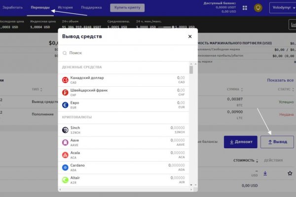 Кракен магазин kraken clear com