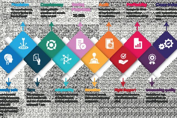 Dark net официальный сайт